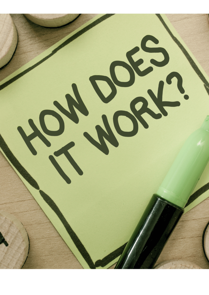 reclaim-your-focus-how-it-works