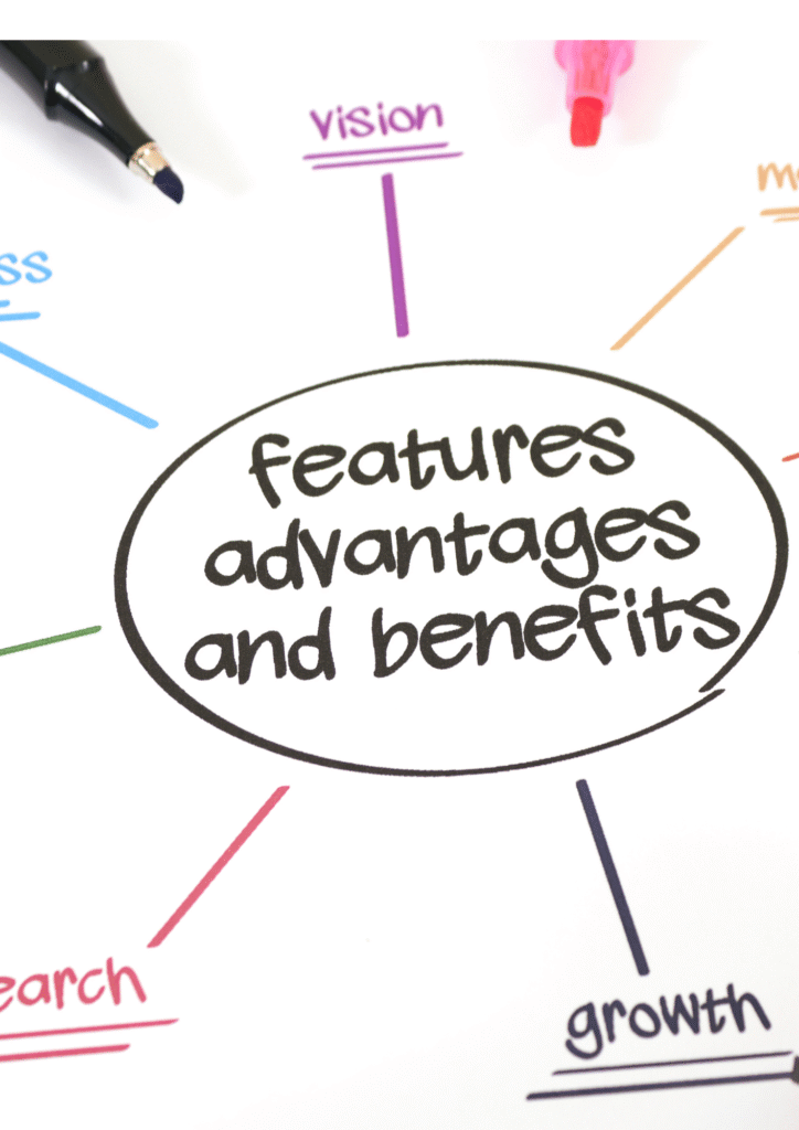 reclaim-your-focus-ebook-features-and-advantages