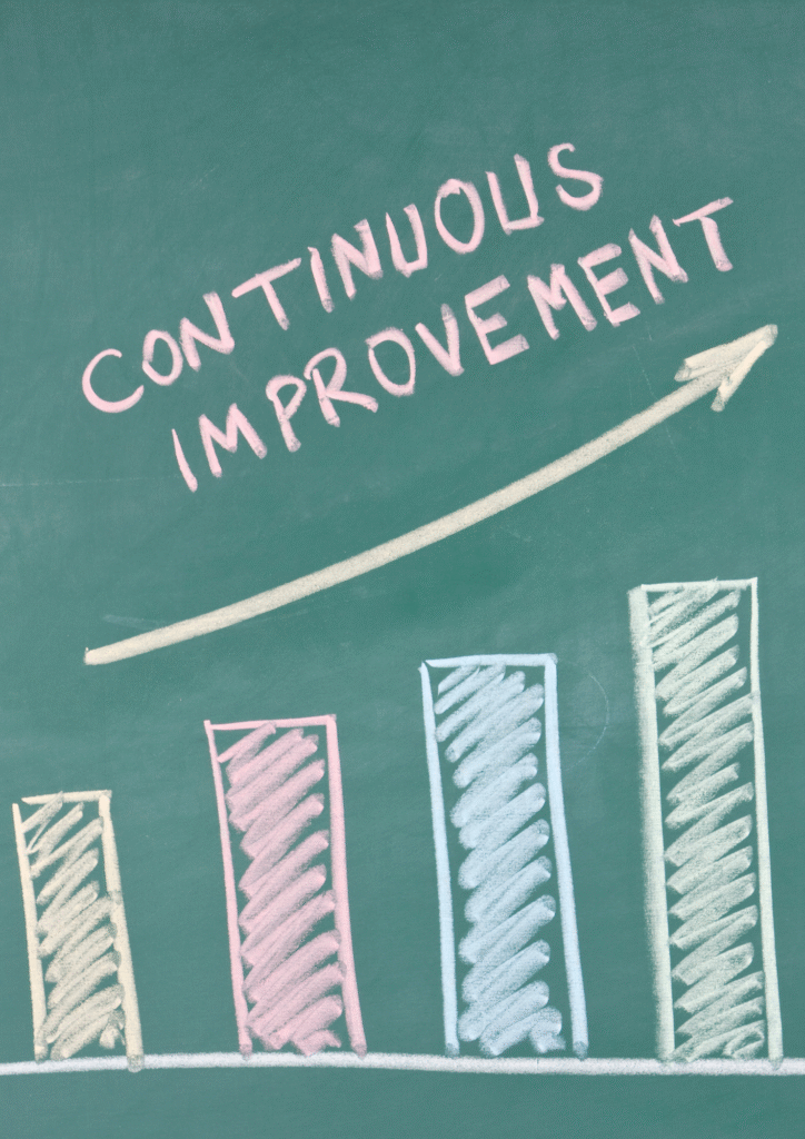 reclaim-your-focus-ebook-real-impact